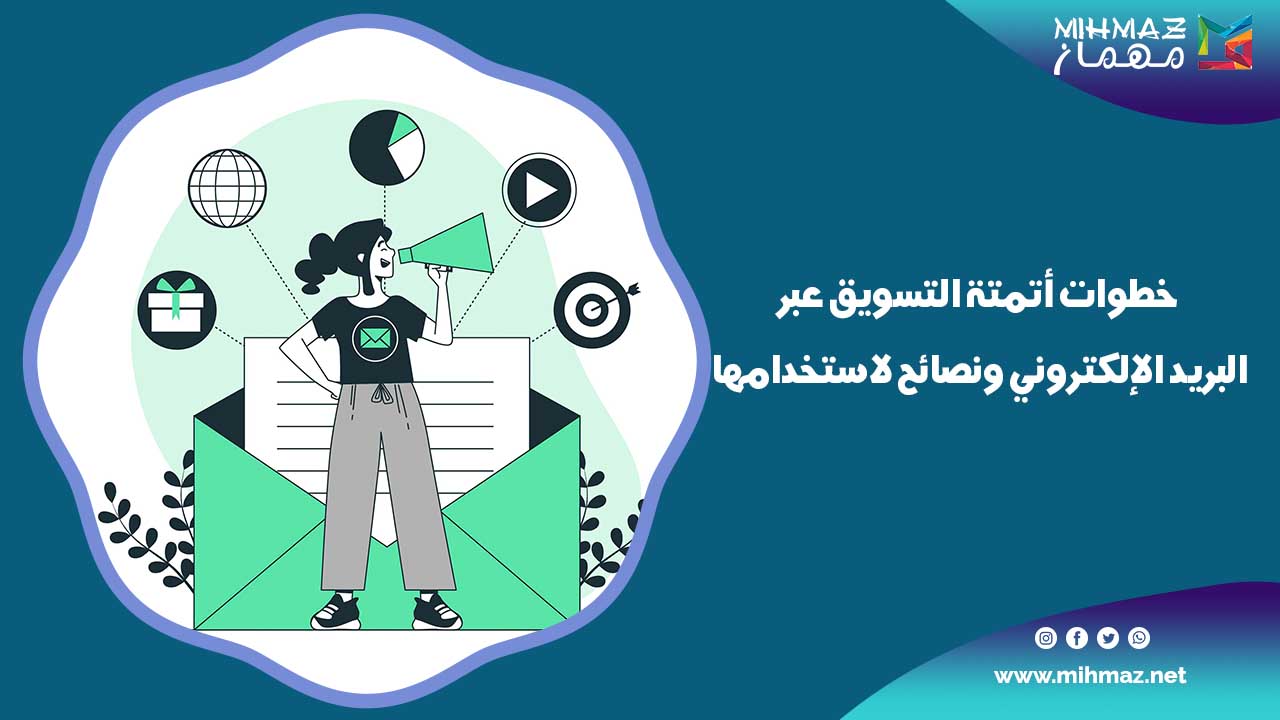 كيفية أتمتة التسويق عبر البريد الإلكتروني