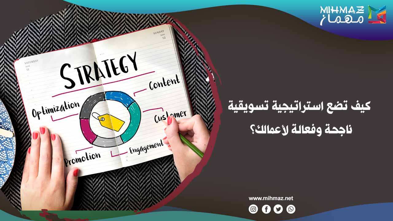 كيف تضع استراتيجية تسويقية ناجحة وفعالة لأعمالك 1 كيف تضع استراتيجية تسويقية