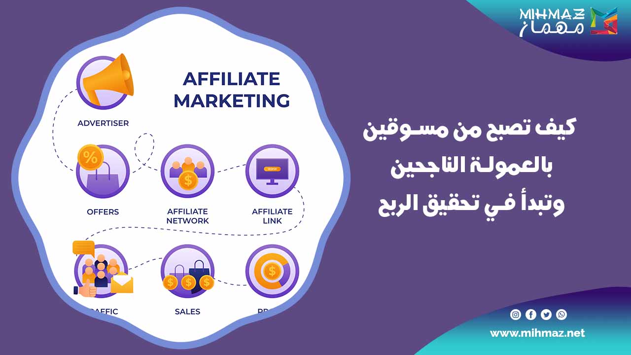 أفضل مسوقين بالعمولة