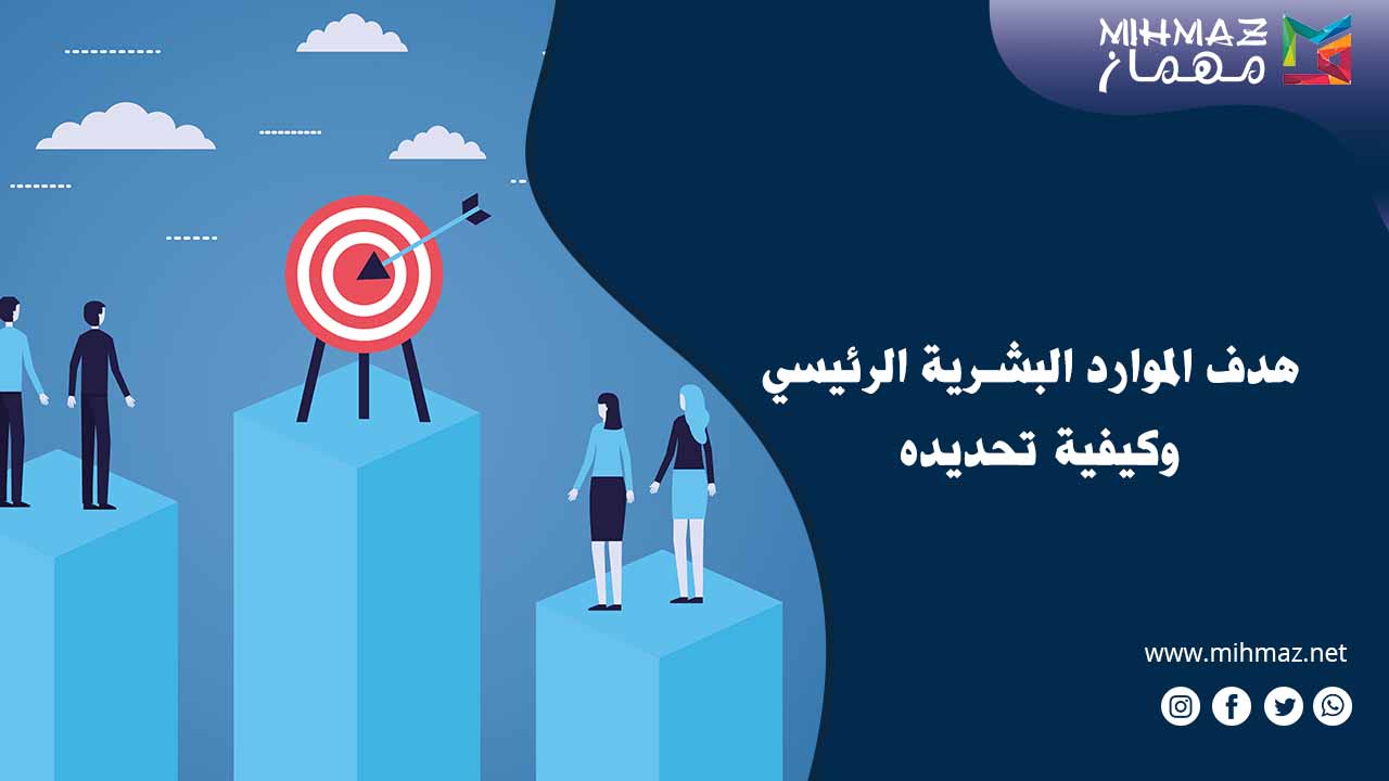 هدف الموارد البشرية الرئيسي وكيفية تحديده 1 ما هو هدف الموارد البشرية